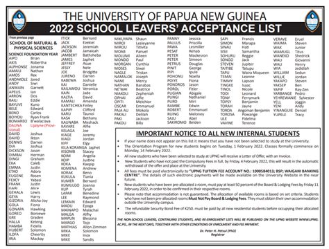 The University Of Papua New Guinea. . Upng continuing list 2022 pdf